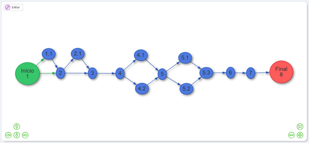 El proyecto de Innovación ALCOTARE sigue sumando centros